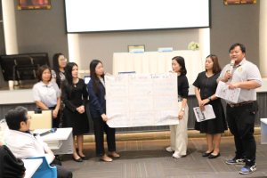 โครงการพัฒนาศักยภาพครูประจำการและครูพี่เลี้ยงให้มีคุณลักษณะของ Strong Teacher